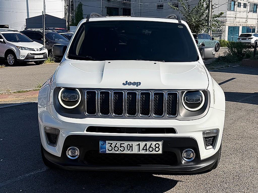 Jeep Renegade, 2021
