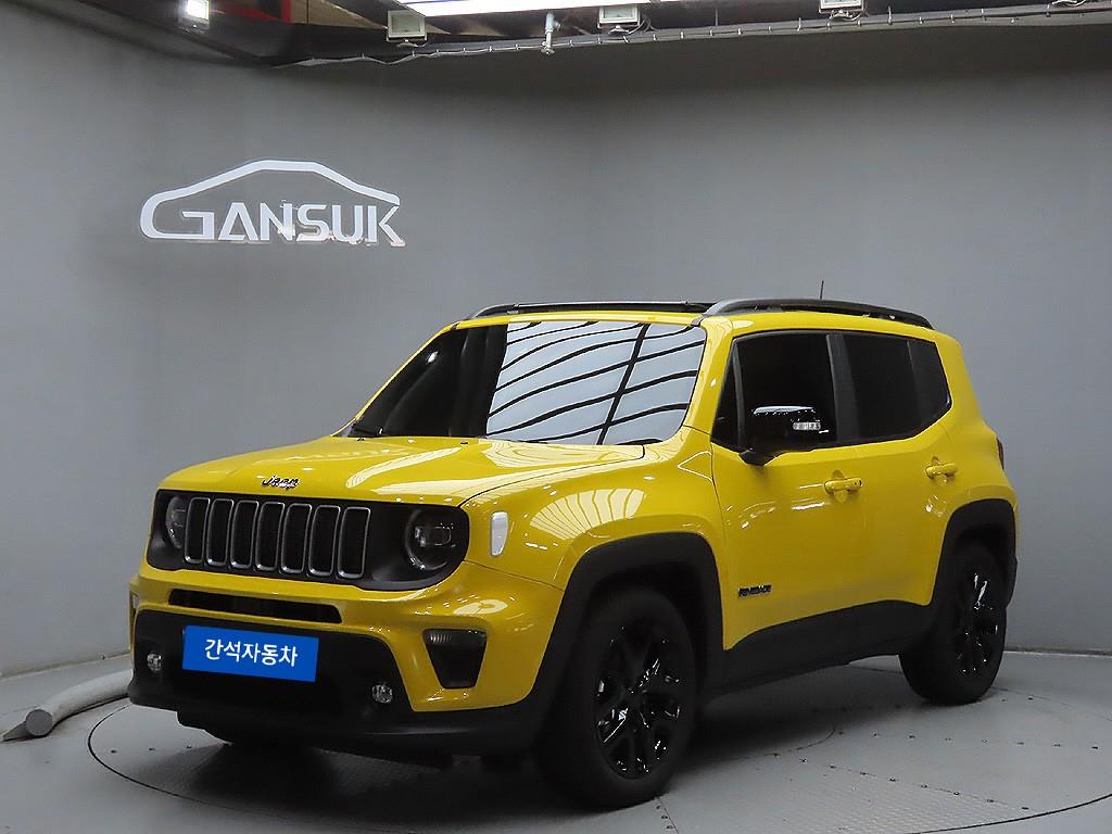 Jeep Renegade, 2024